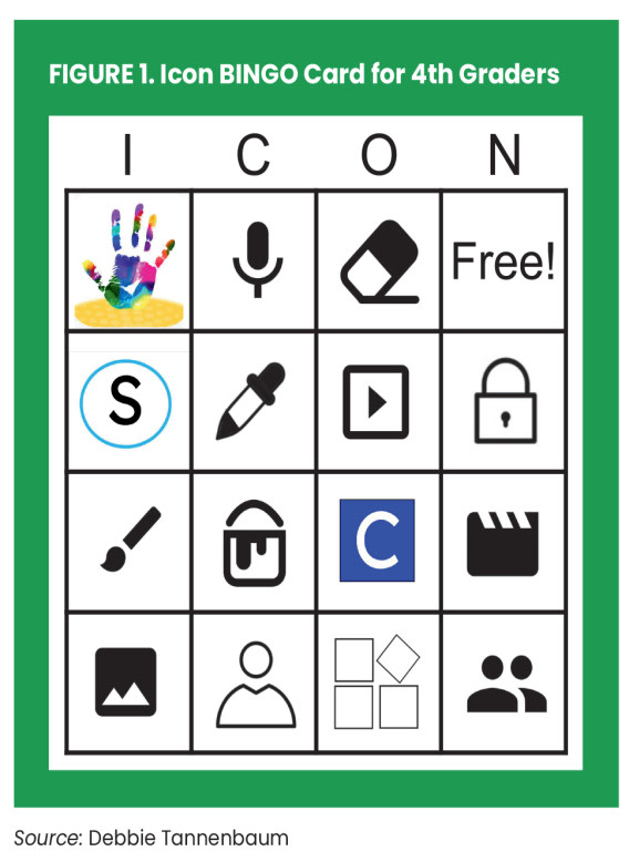 Digital Foundations: It’s Elementary! Figure 1