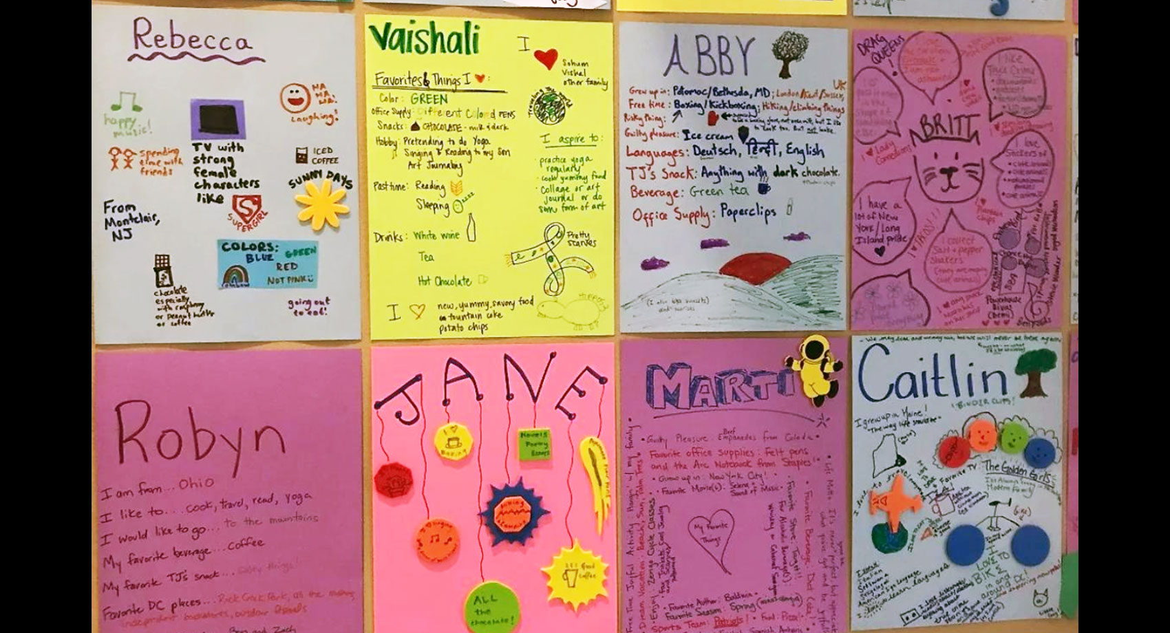 A photo of pieces of paper on a classroom wall, each with a student's name and information about them, created by the student