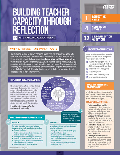 Book banner image for Building Teacher Capacity Through Reflection