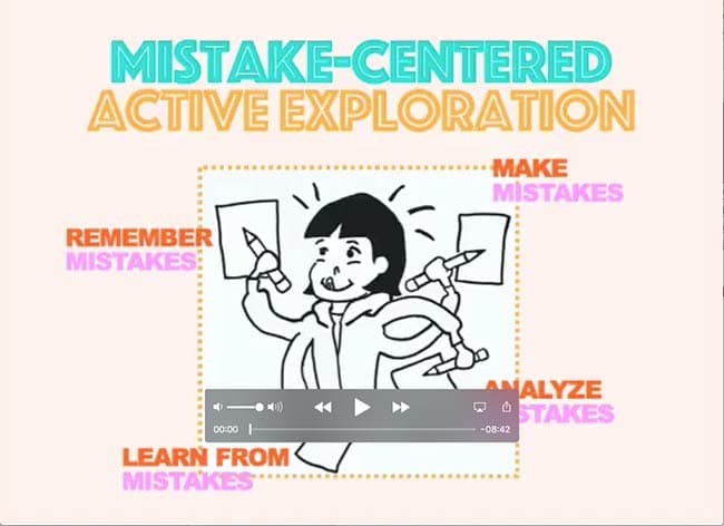 Figure2 MCAE IntroGraphic