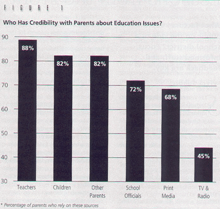 el199810_soholt_fig1.gif