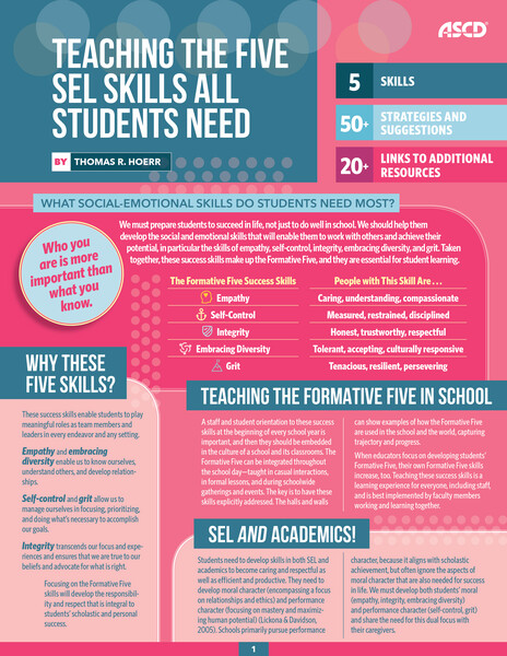 Book banner image for Teaching the Five SEL Skills All Students Need